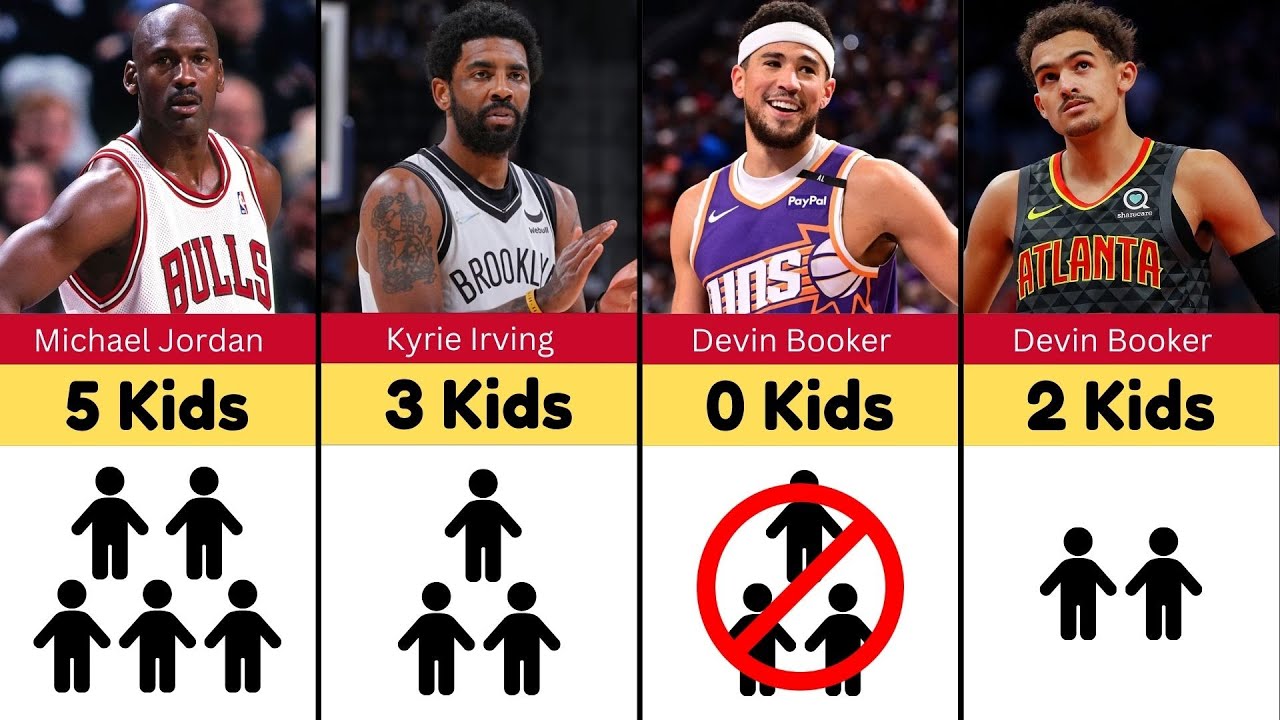 You Won’t Believe How Many Kids These NBA Players Have! 🤯