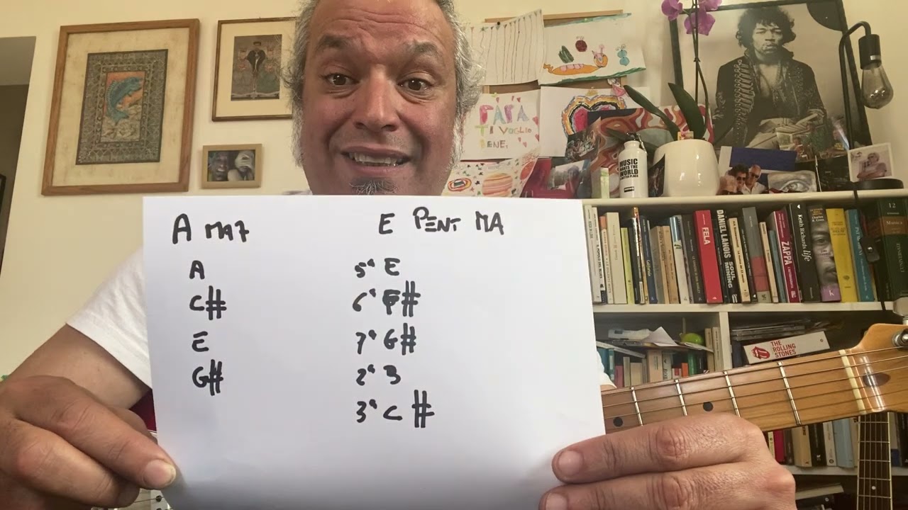 Parliamo d’improvvisazione II L’accordo MA7