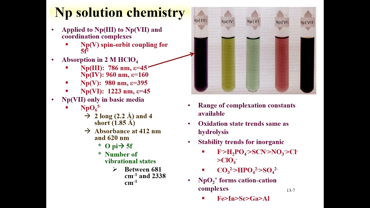 CHEM 418 Lecture 13 Neptunium Chemistry