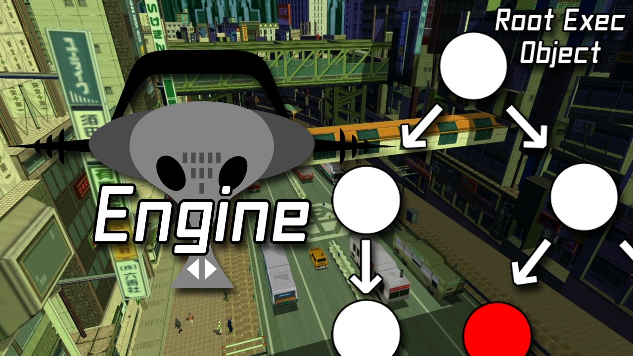 Insights from the JSRF Decompilation: Basics of the Engine