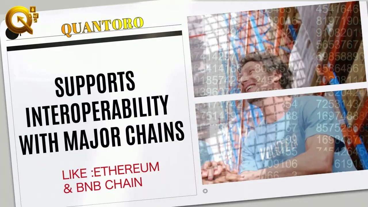 Quantoro | NFT Marketplace Integration 🚀 | High Volume Trading & Multi-Chain Power