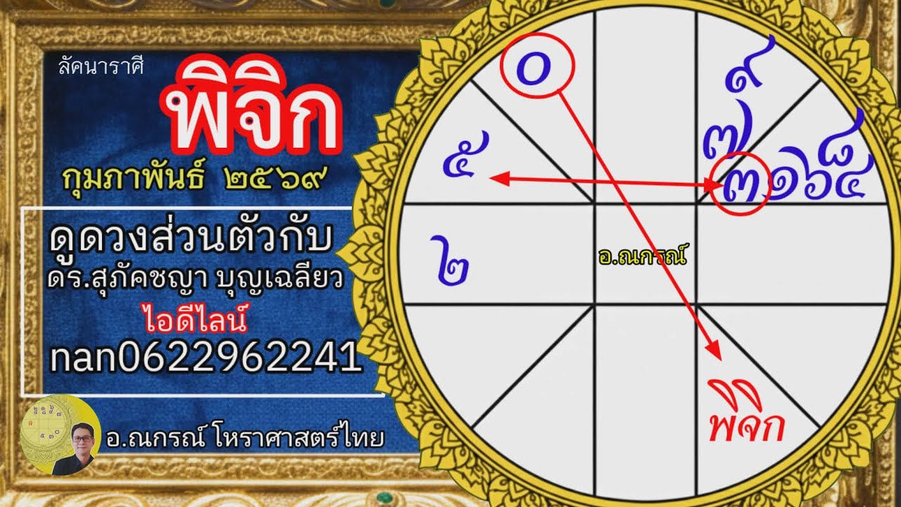ลัคนาราศีพิจิก ดาวประจำตัวเปลี่ยนราศี กุมภาพันธ์ 2569 ดูดวง โหราศาสตร์ไทย
