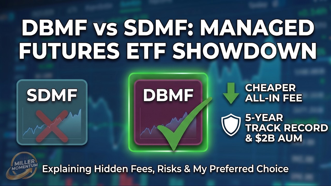 DBMF beats SDMF on Cost and Risk - It's Not Even Close!