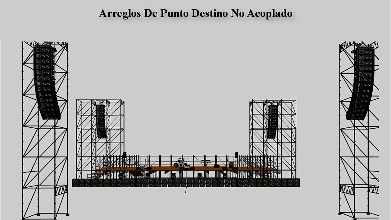 Arreglos de Delay (Fuente punto de destino)