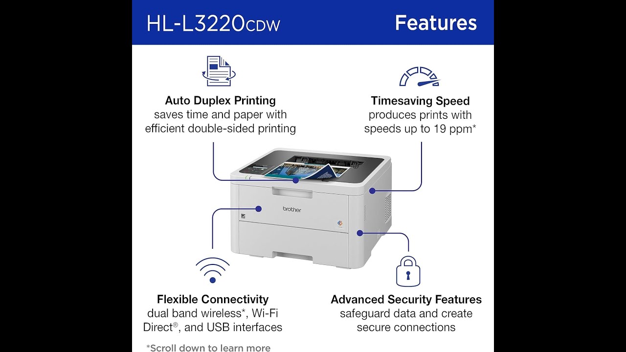 Brother HL-L3220CDW Color Laser Printer Review: 19 PPM, Duplex & Mobile Printing Explained