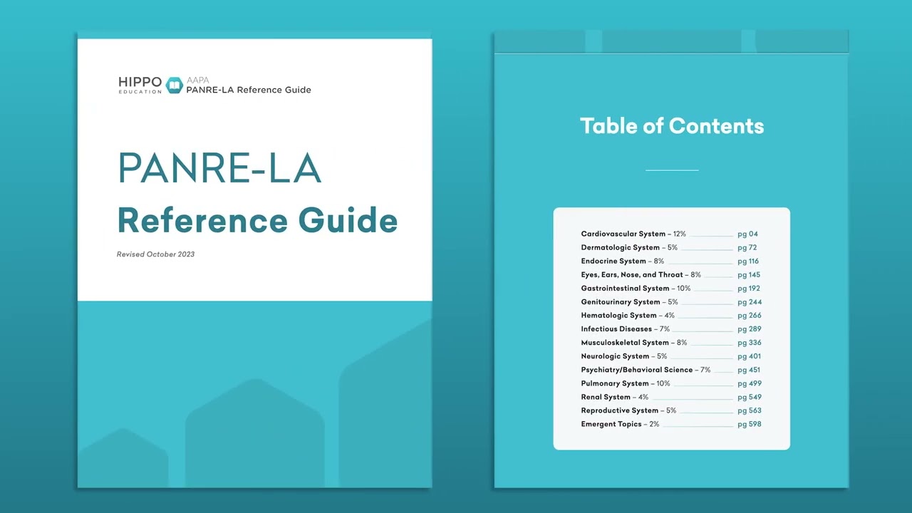PANRE-LA Reference Guide