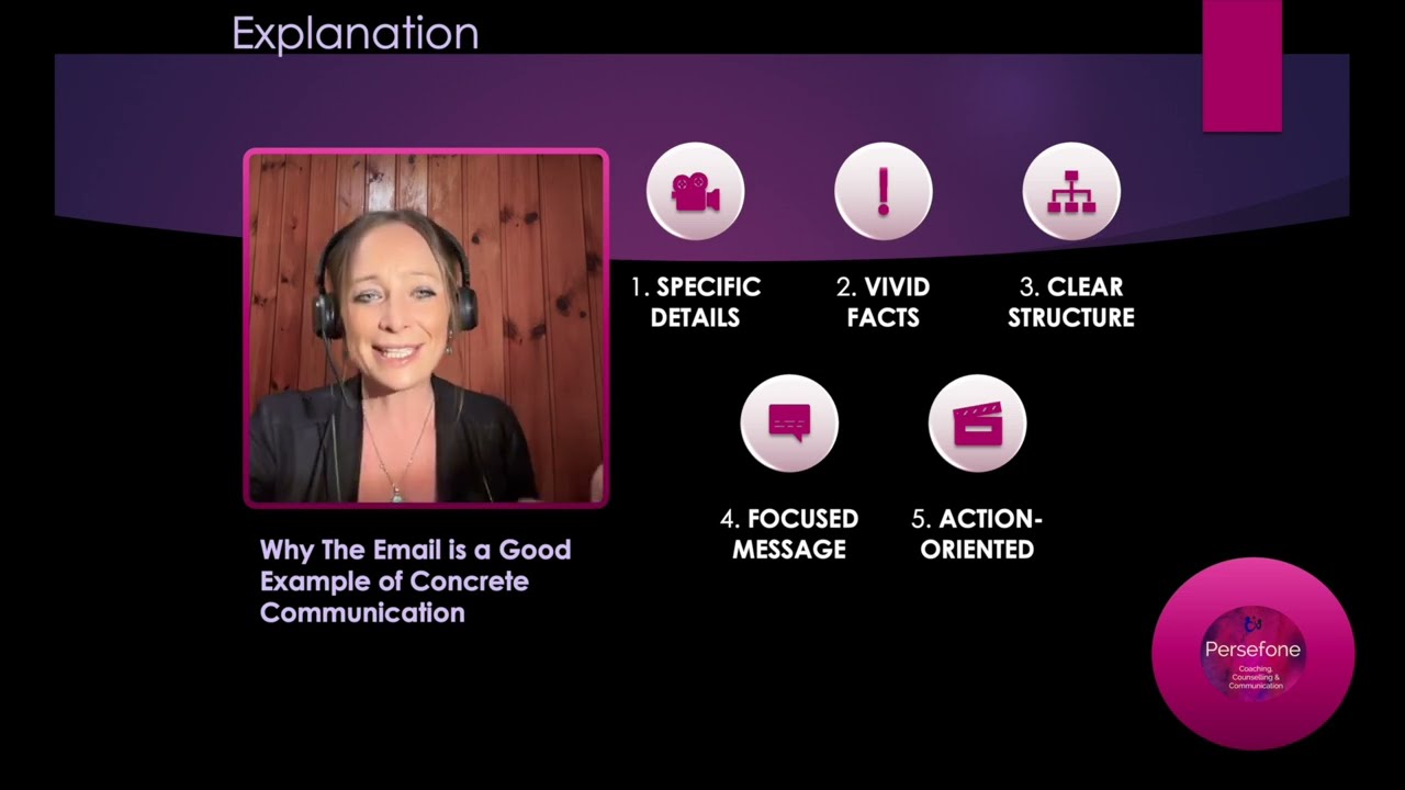 Mastering the Art of Concrete Communication: A Sneak Peek into Clear and Concise Communication