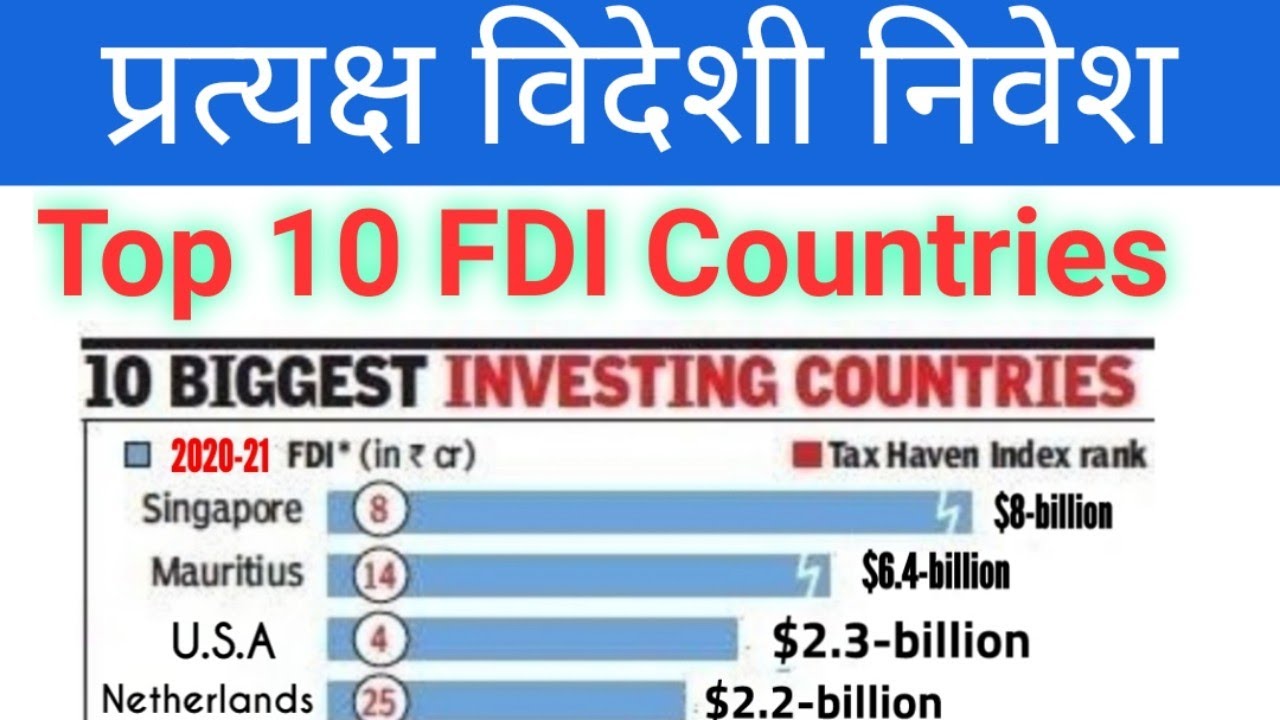 Top 10 Investment Countries in India | FDI Limits in various sectors of India 2020 |