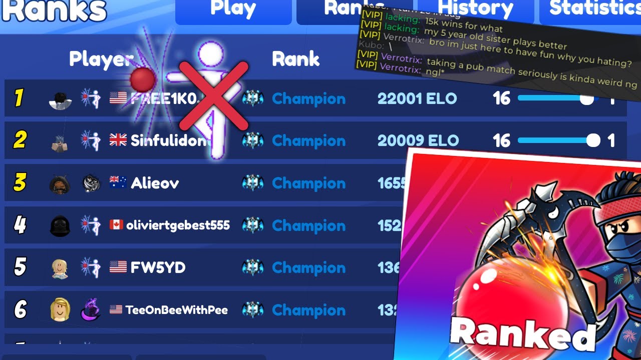 The Sad Truth about Blade Ball Ranked