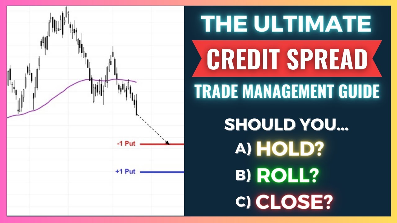 The ULTIMATE Credit Spreads Trade Management Guide (FOR BEGINNERS)