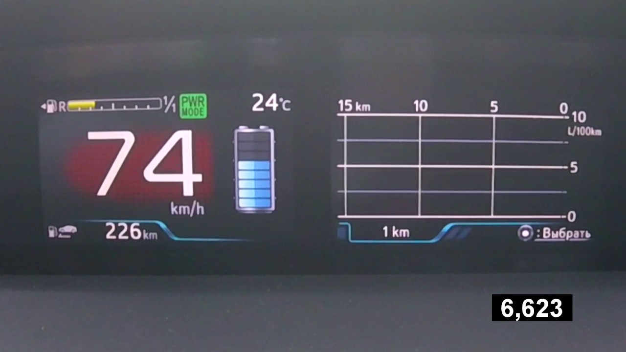 Toyota Prius - Acceleration 0-100 km/h (Racelogic)