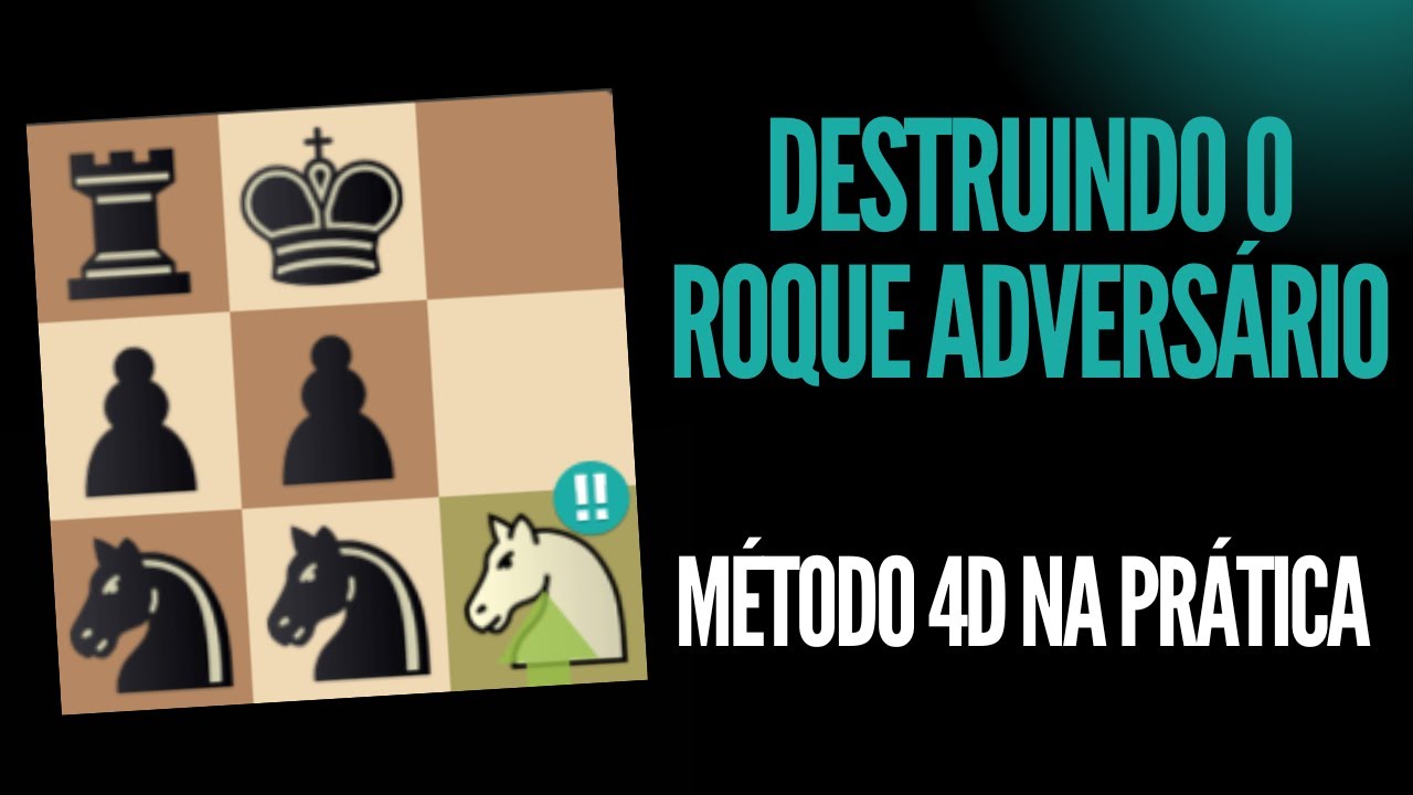 Como atacar o roque adversário no Xadrez - Método 4D na Prática #05