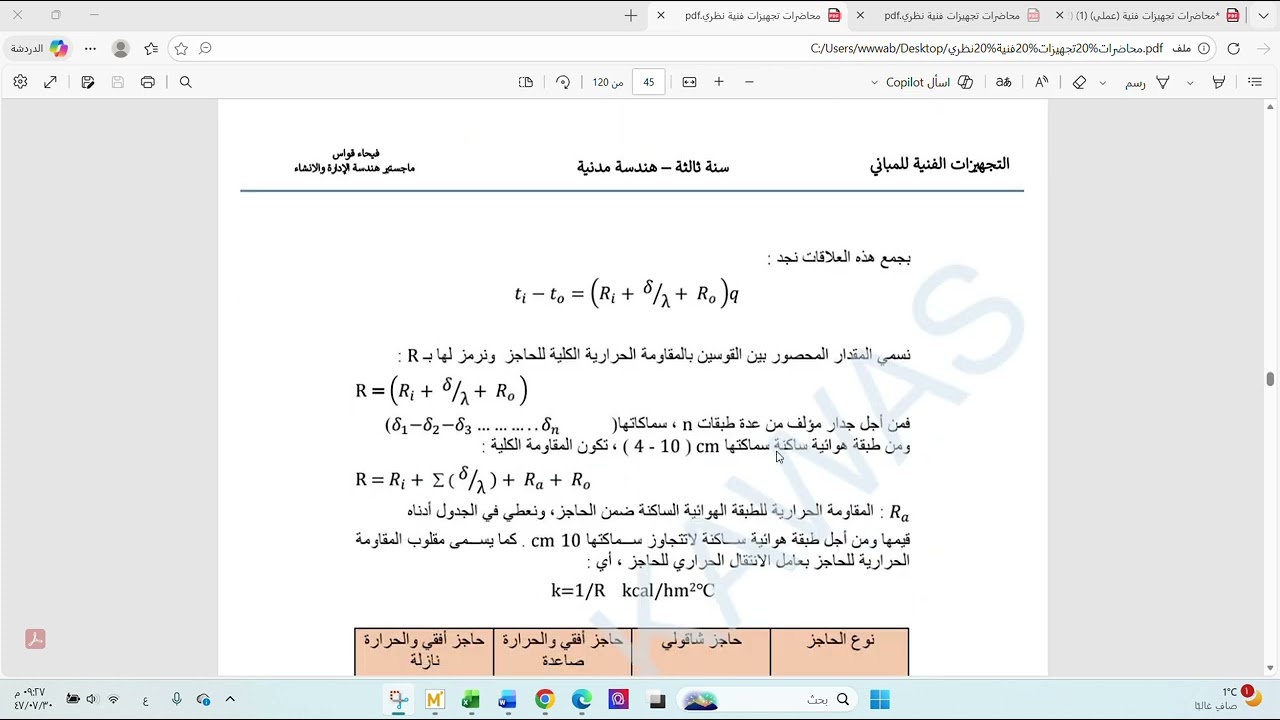 مسألة تهيزات الطلب الأول