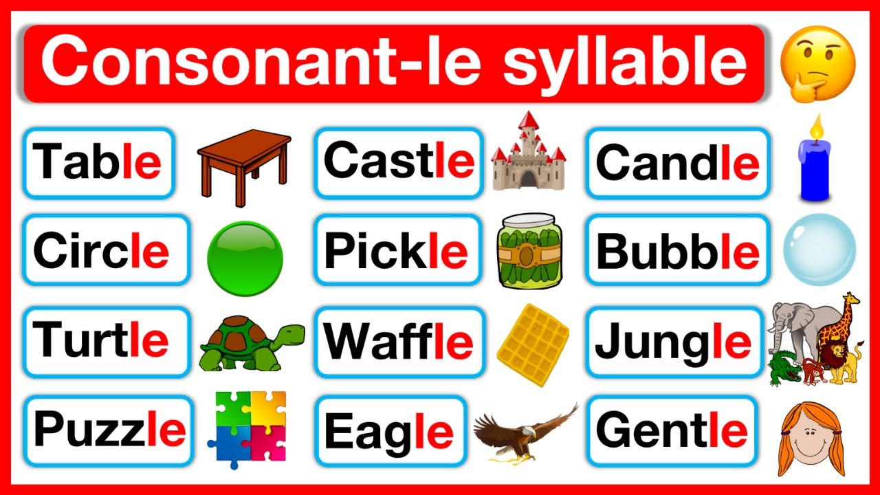 What is a CONSONANT-LE SYLLABLE? 🤔 | Learn with examples | Syllables in English | 7 Syllables