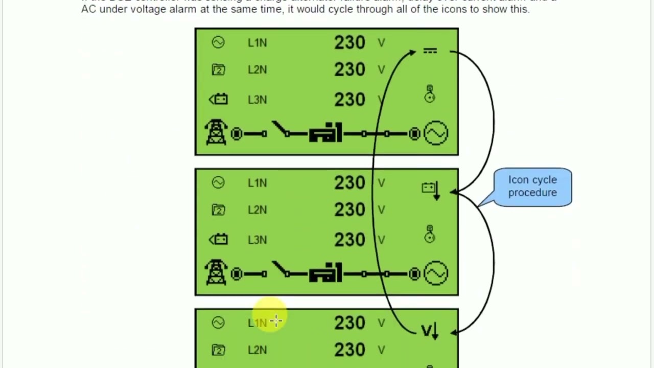 Deepsea Controller Alam and Fault code