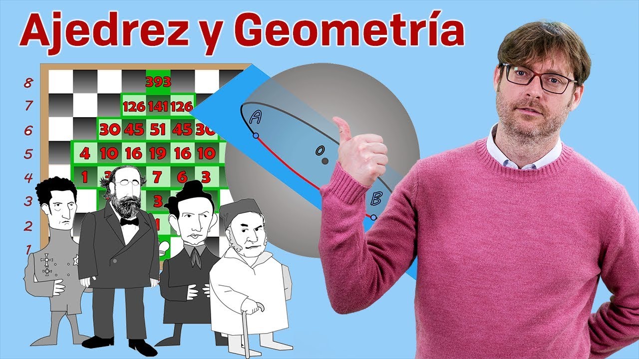 Ajedrez y Geometría