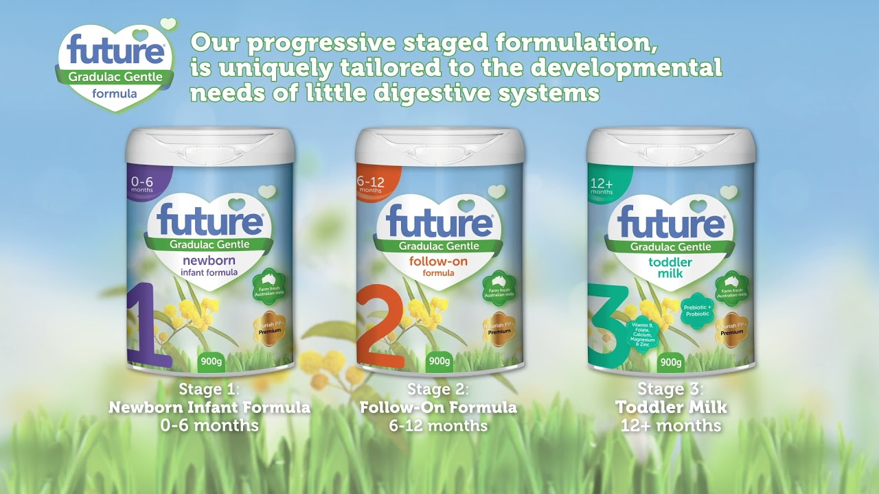 Future Formula Product Video