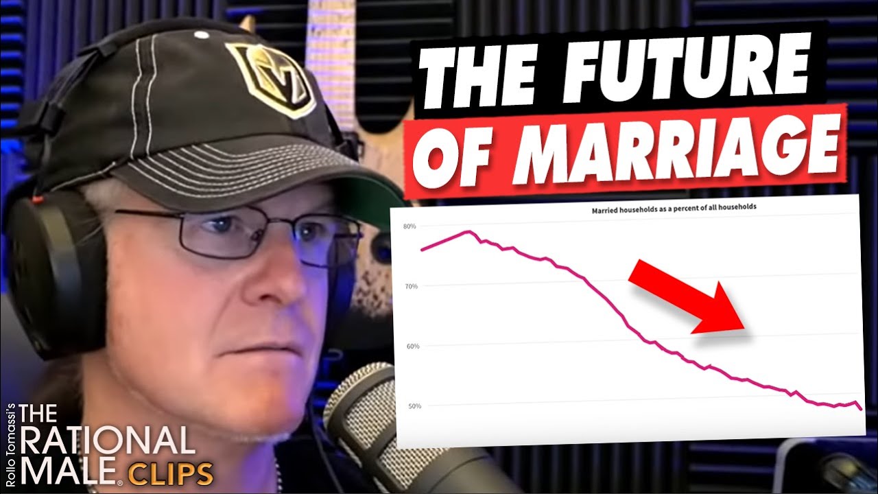 What The Stats Say About Marriage In America!