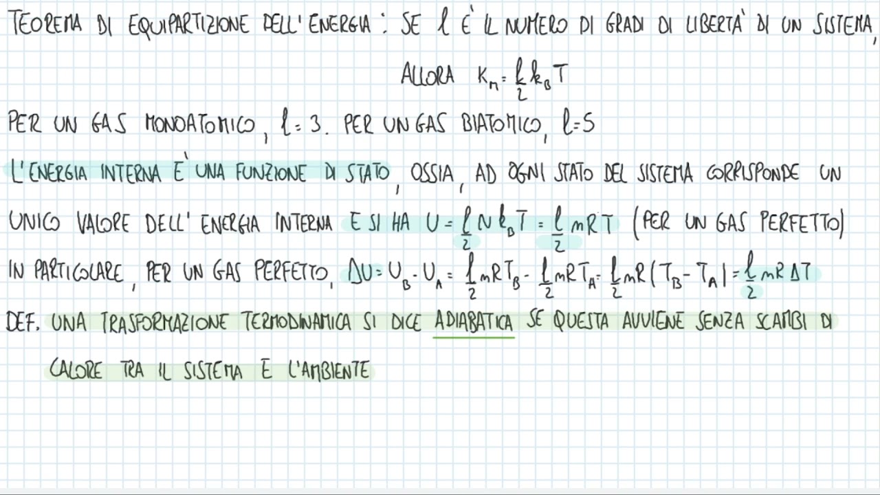 Energia interna e lavoro termodinamico
