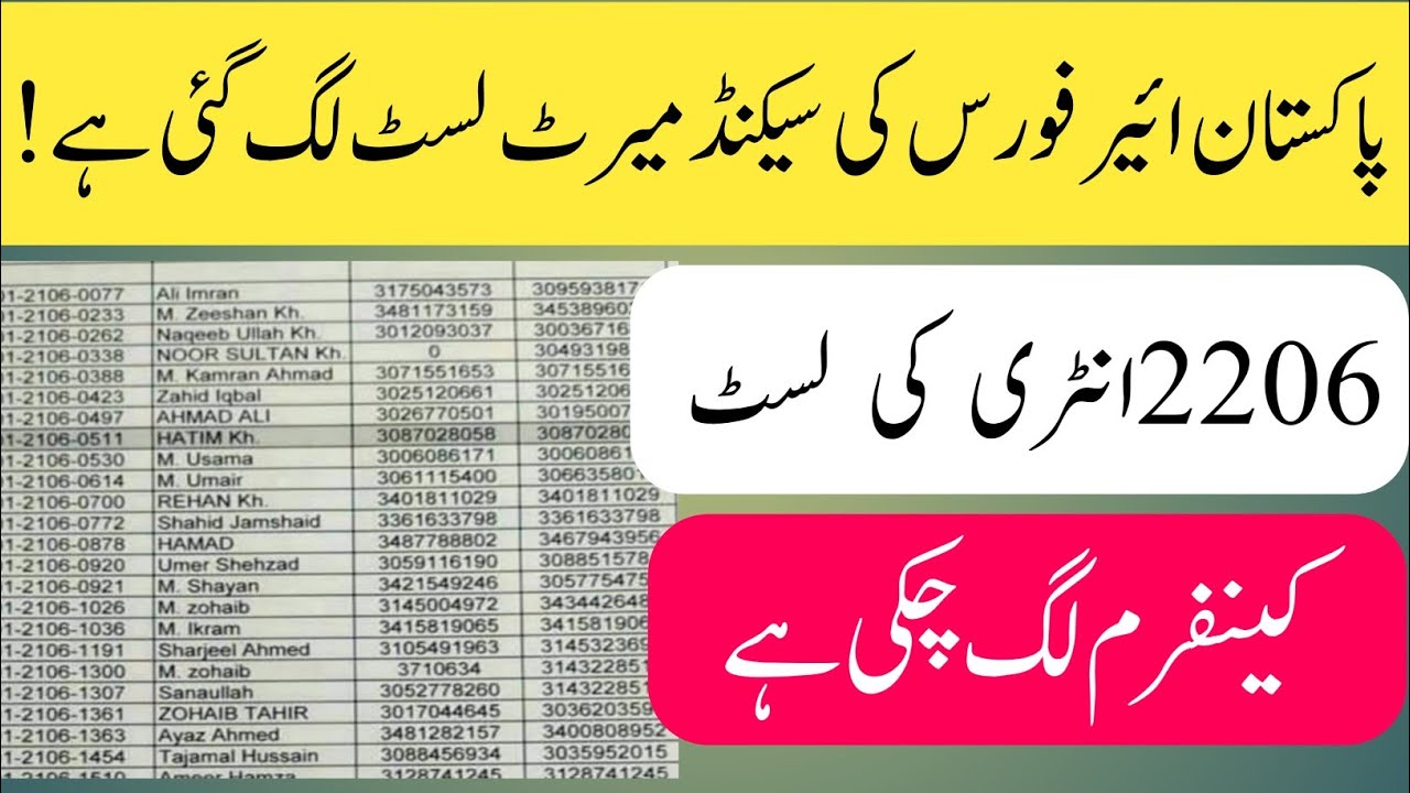 PAF Final Merit List || 2nd Merit List Update 2022 ll Jobs Information