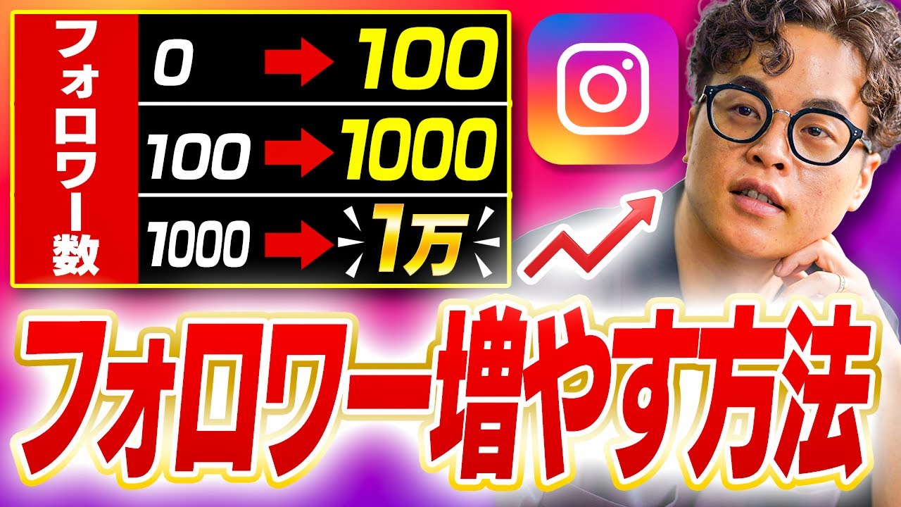 【完全版】インスタフォロワー増やす方法を全部教えます（もんぐちフォロワー）