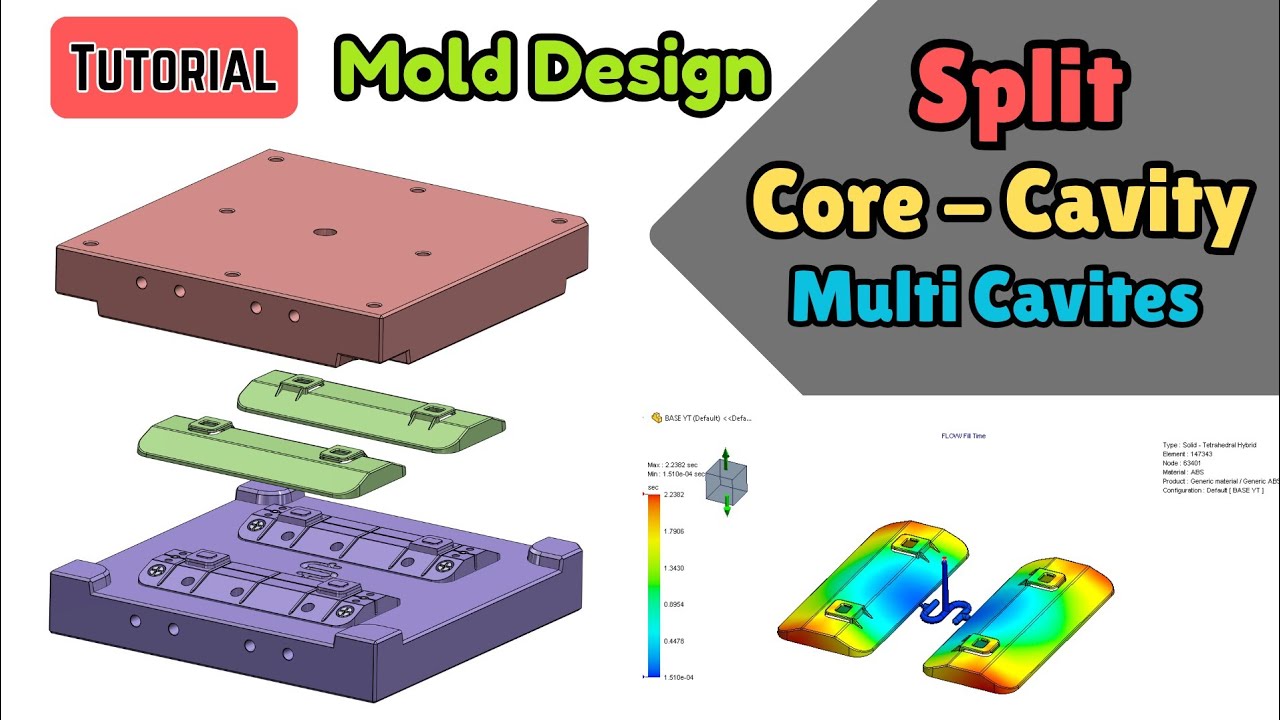 Create Cavity and Core Easily using Mold Tools in SolidWorks
