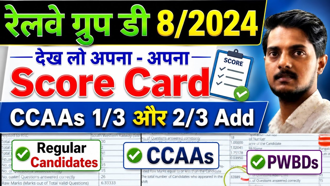 Group D 8/2024 Score Card (CCAAs) || CCAAs Score Card Analysis Group D