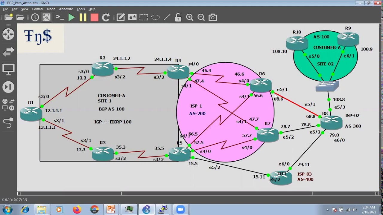 Лекция 9 по BGP (BGP ORF, Фильтрация BGP с использованием списка префиксов, списка распределения ...