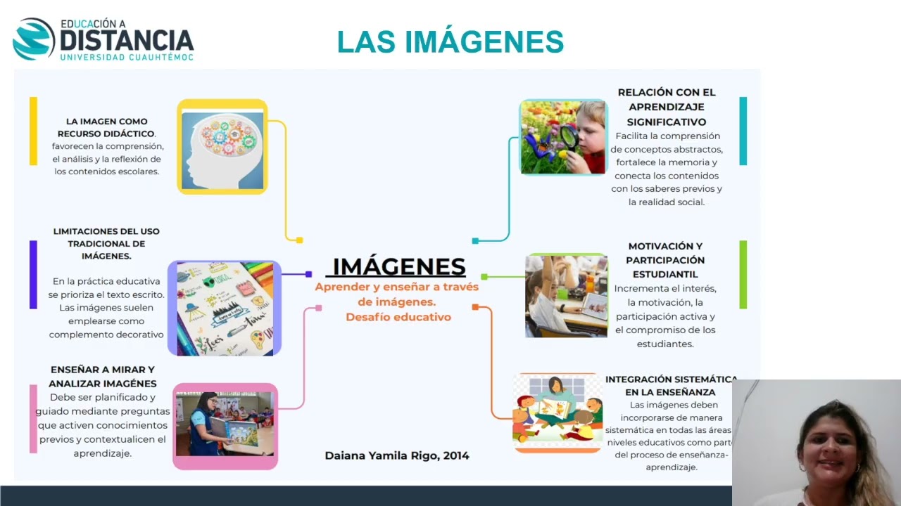 VIDEOGRABACIÓN ELEMENTOS CONDICIONANTES DEL ESTILO DE APREDIIZAJE