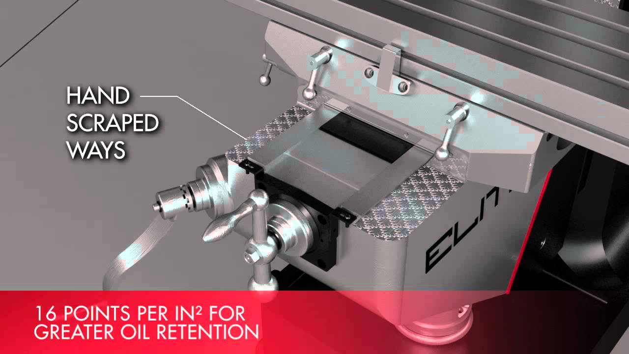 JET Elite Electric Variable Speed Mills