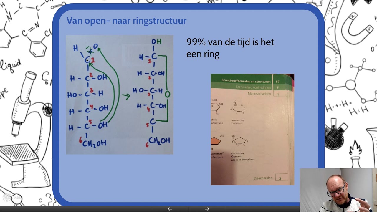 5VWO - Koolhydraten