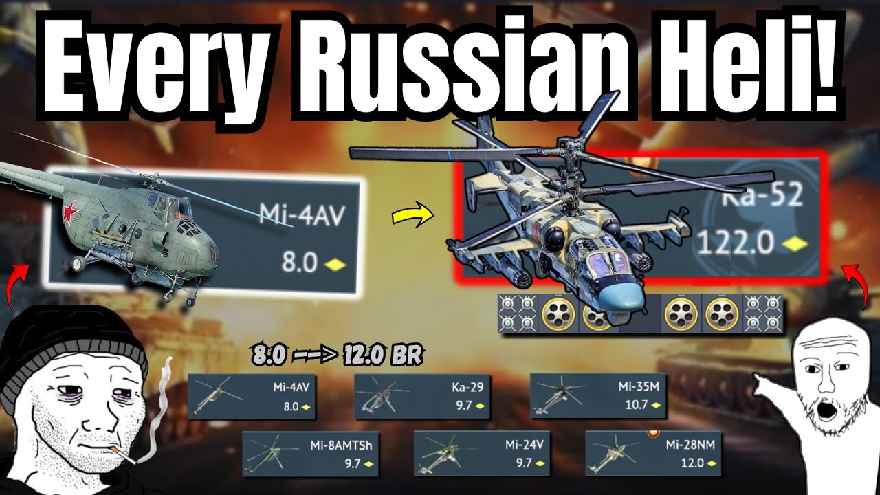 Every Single Heli from Russia Experience!🔥(From wooden frog to sky shark) | Last time before Update