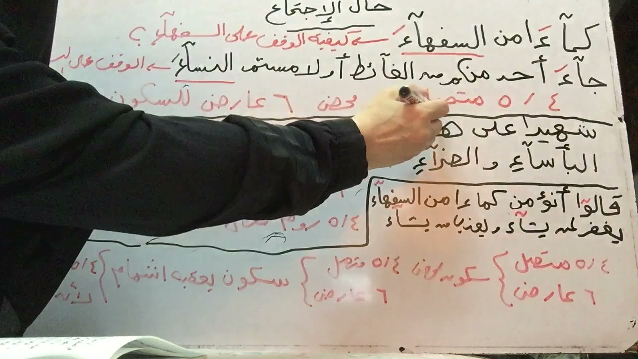 كيفية الوقف علي المدالمتصل المتطرف الهمز حال اجتماعه مع المنفصل او المتصل مثيله
