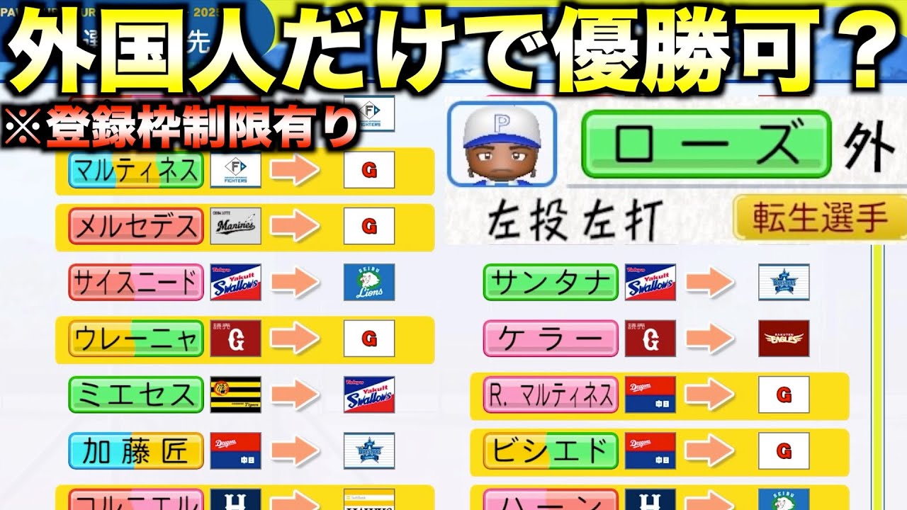 【登録枠制限有り】実在外国人選手選手だけで優勝するには何年かかる？【パワフルプロ野球2024】