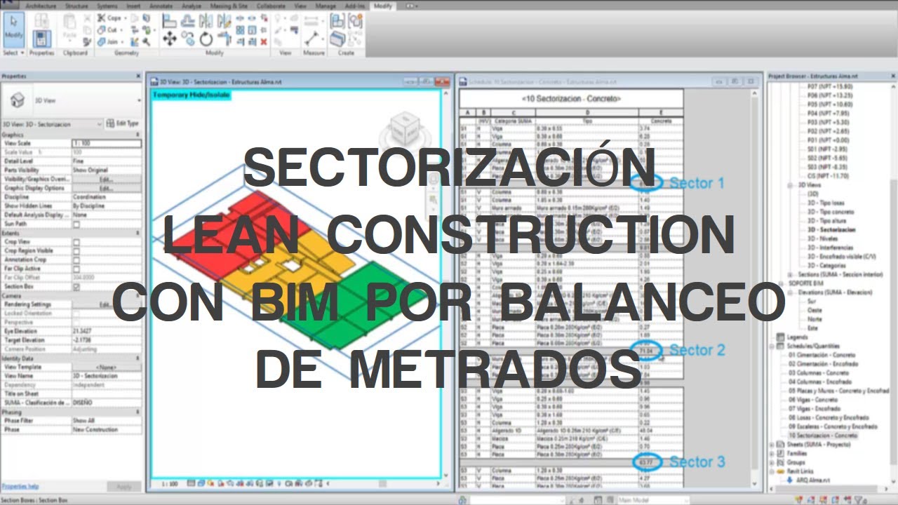 SUMA - Sectorización Lean Construction con BIM mediante balanceo de metrados
