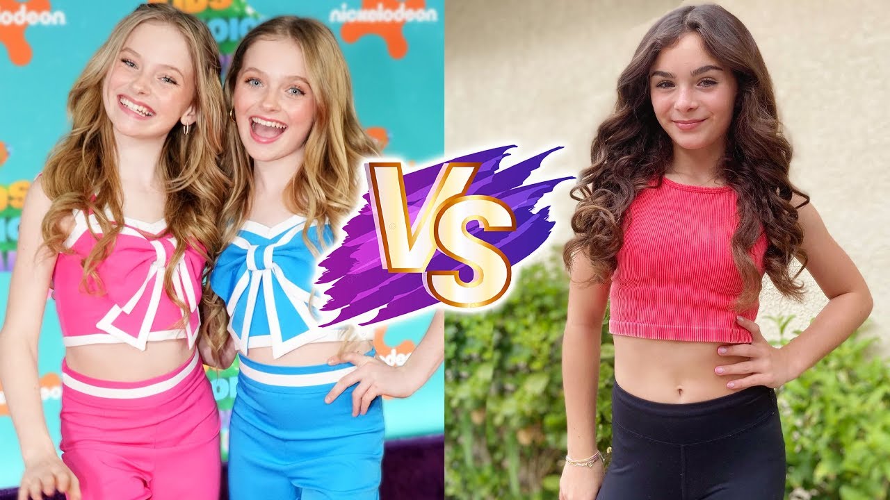 Giana Rose (ROCK SQUAD) VS Ella Allan (Allan Twins) Glow Up Transformations ✨2023 | From 0 To Now