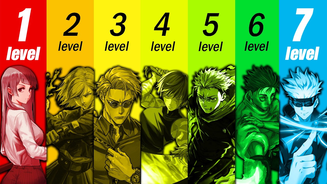 The 7 Levels of Jujutsu Sorcerers