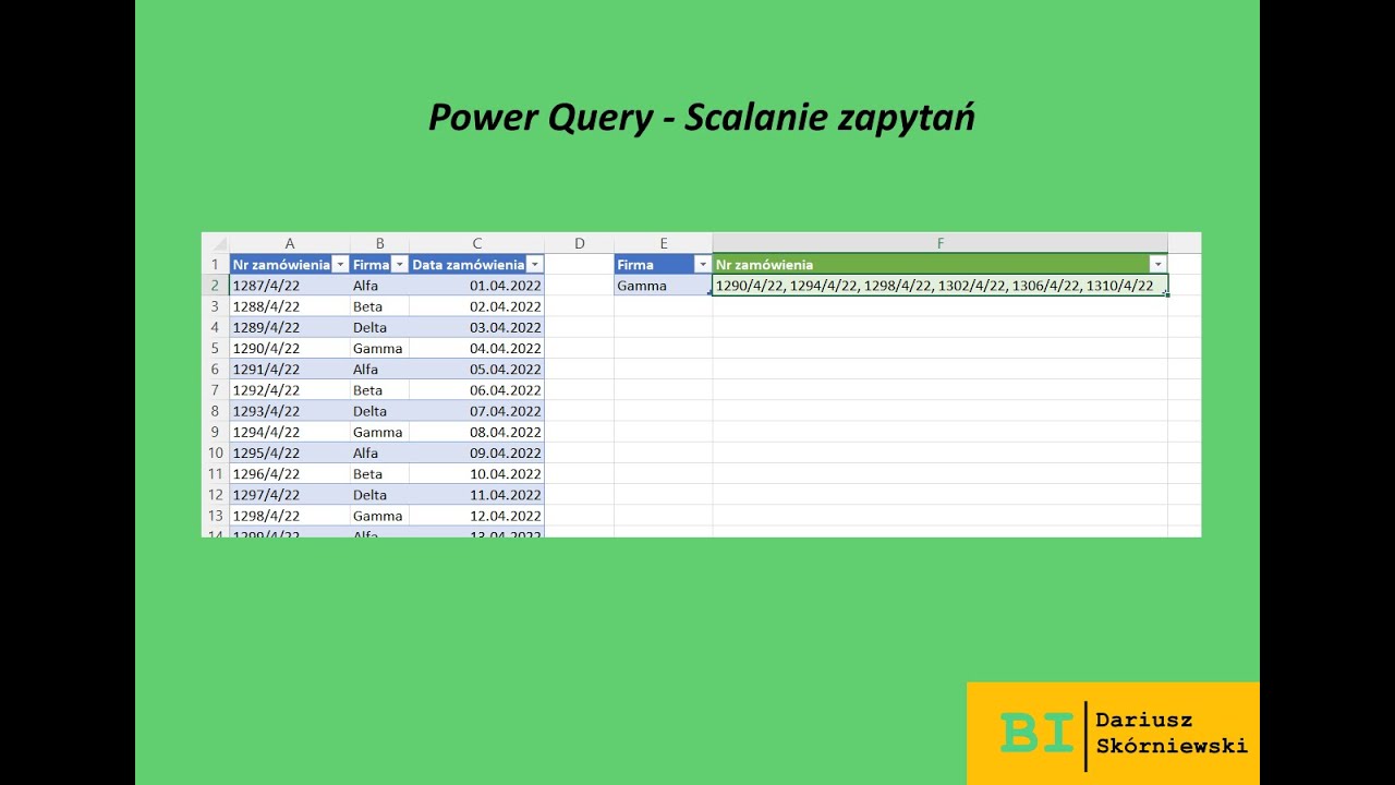 PQ - Scalanie zapytań