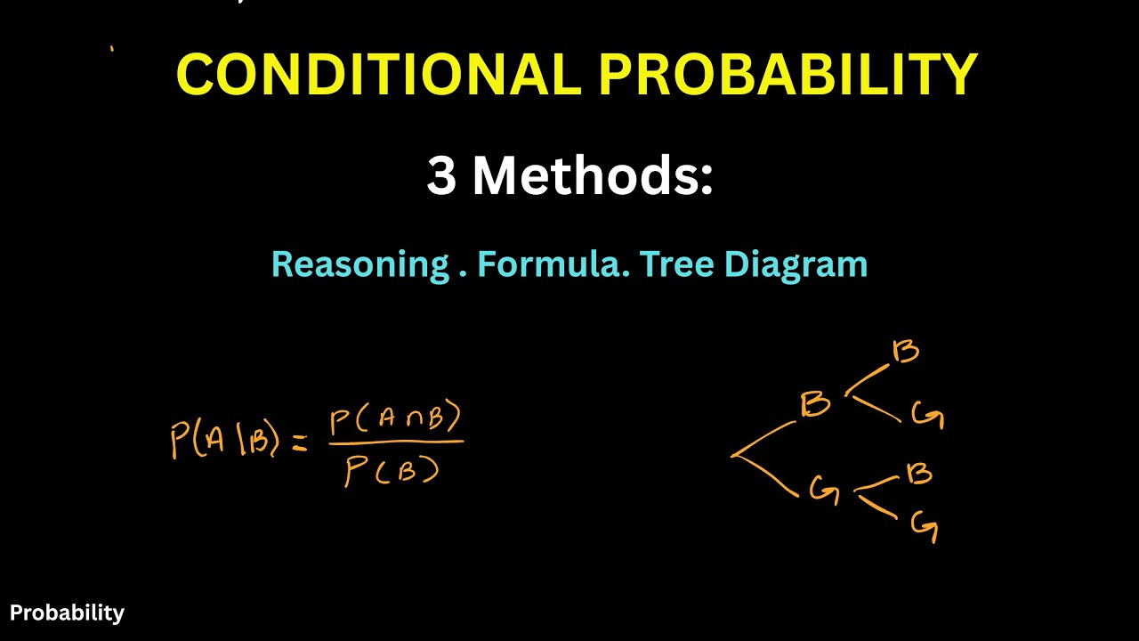 Conditional Probability, P(A|B), Reasoning, Formal Definition & Tree Diagrams - Probability 12