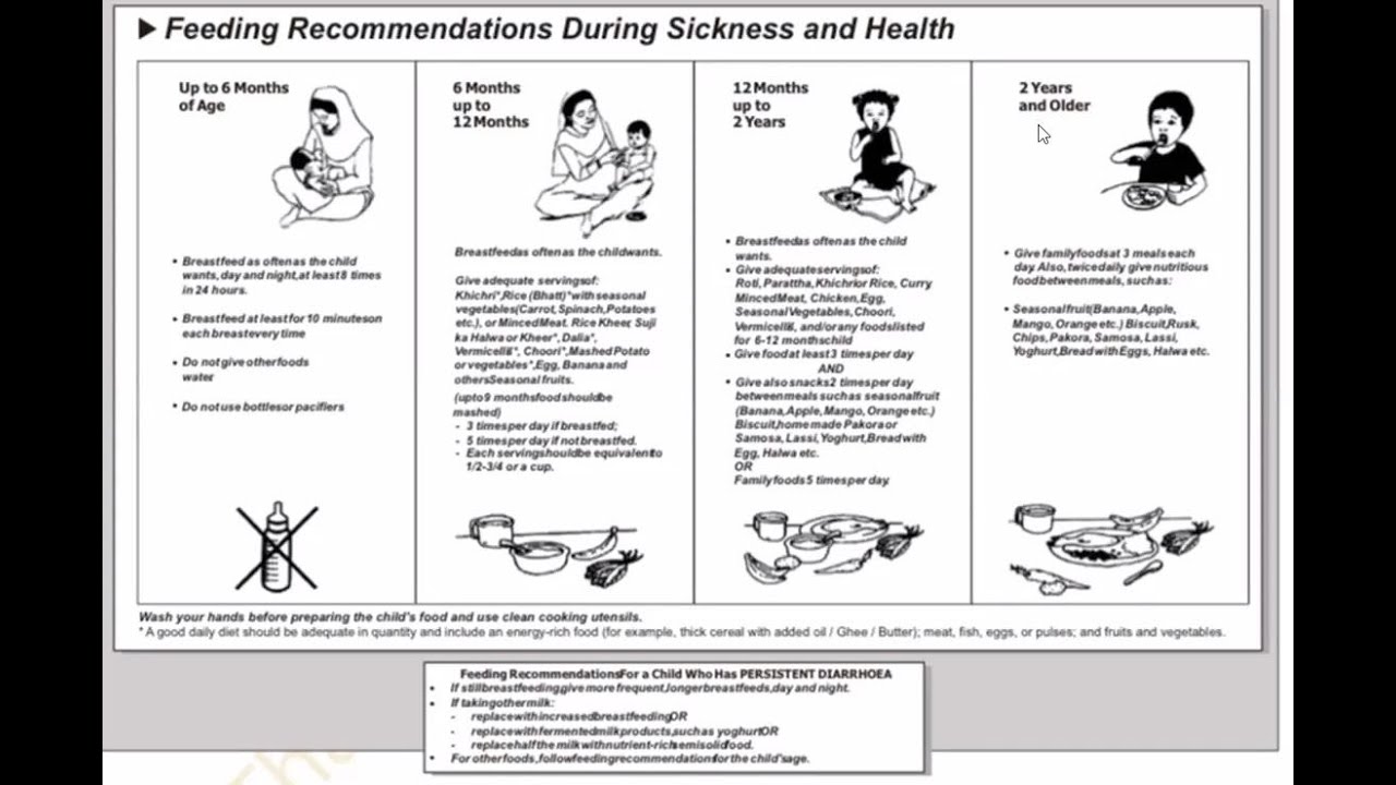 The standards of Pediatric Immunization Program (EPI) | Peads Lecture | Ample Medical Lectures