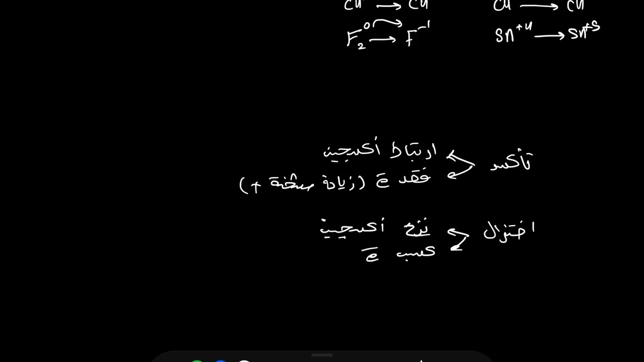 الوحدة السادسة الكيمياء الكهربائية الدرس الاول التأكسد والإختزال الجزء الاول 