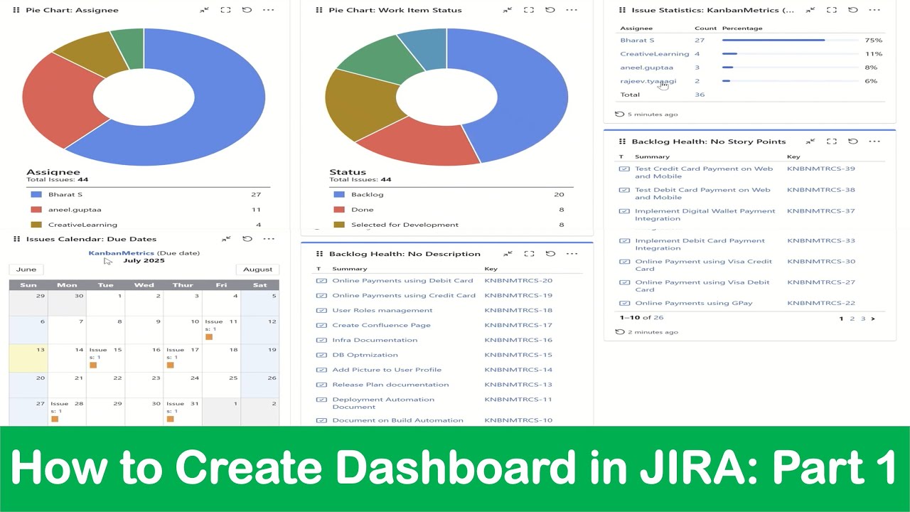 Ultimate JIRA Dashboard Setup: Widgets, Backlog Health and Agile Tracking Tips | Jira Dashboards