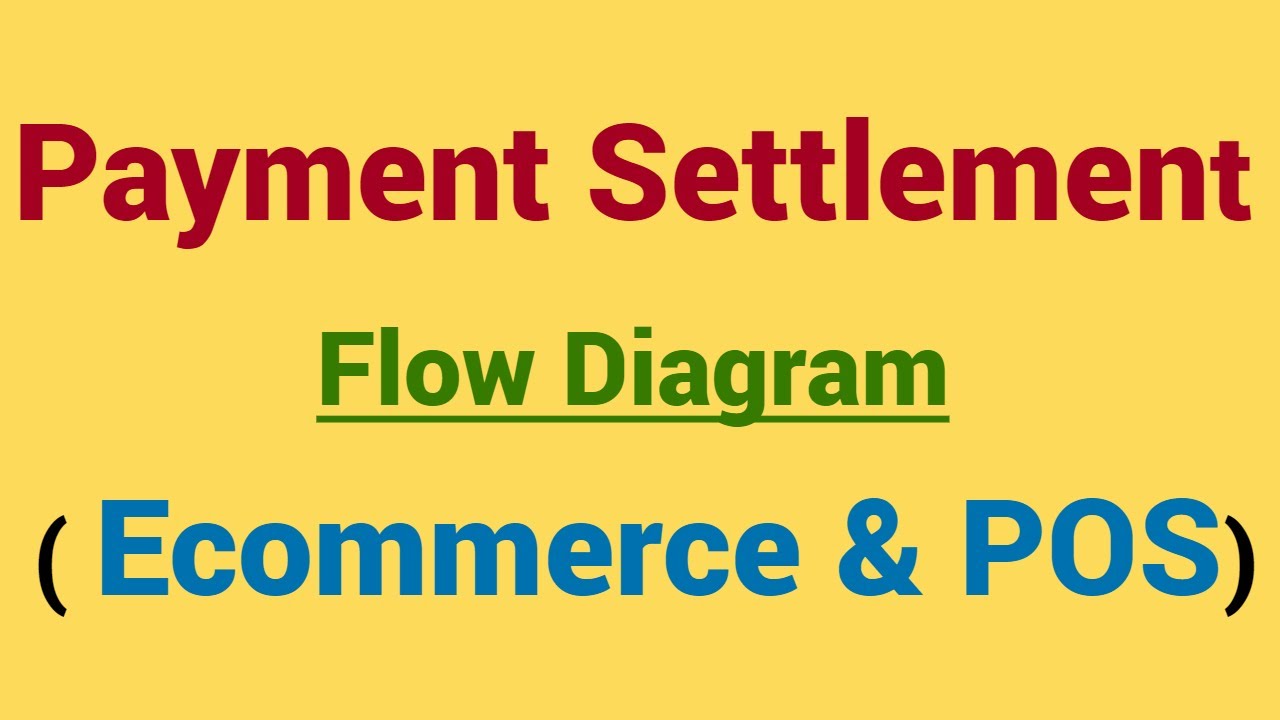 All about Payment Settlement Process with flow diagram