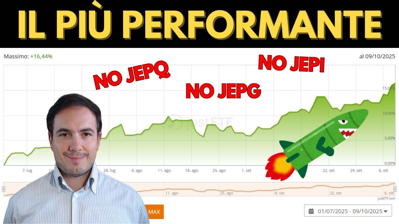 L’ETF Covered Call più PERFORMANTE di Tutti? 😱 Rendimenti da Record 🚀