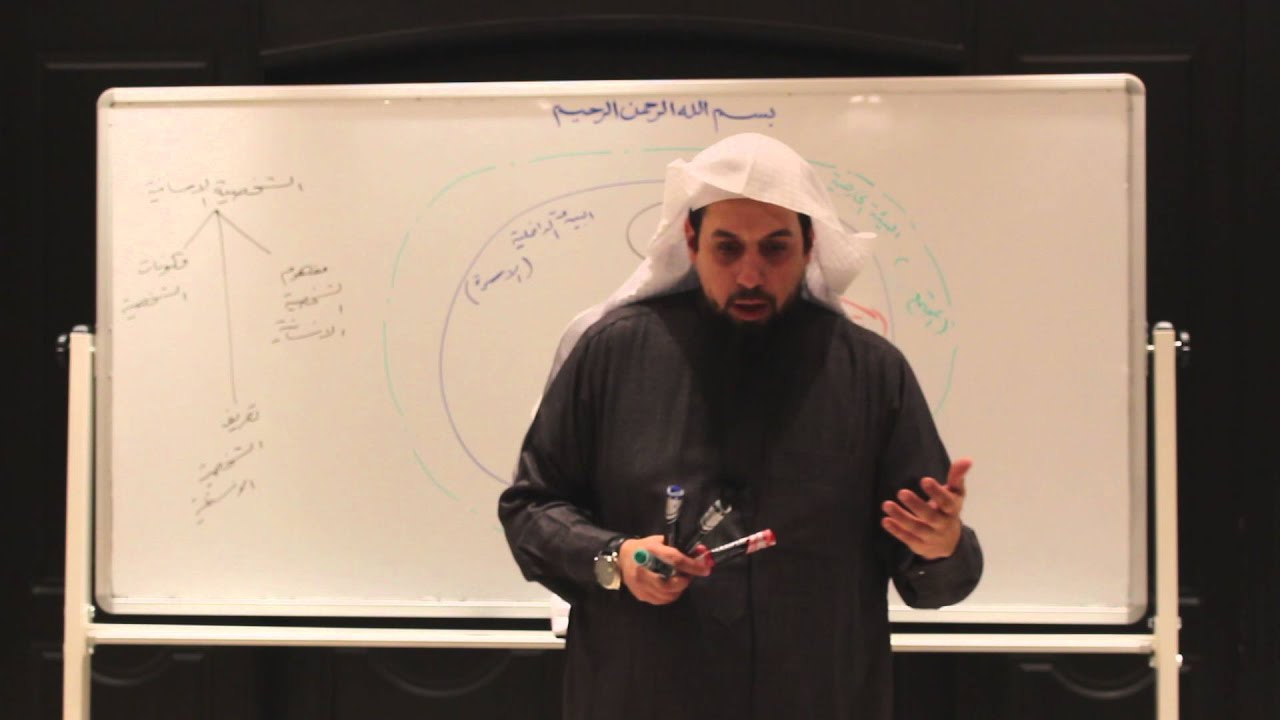 الشخصية الإنسانية  مفهومها تعريفها مكوناتها