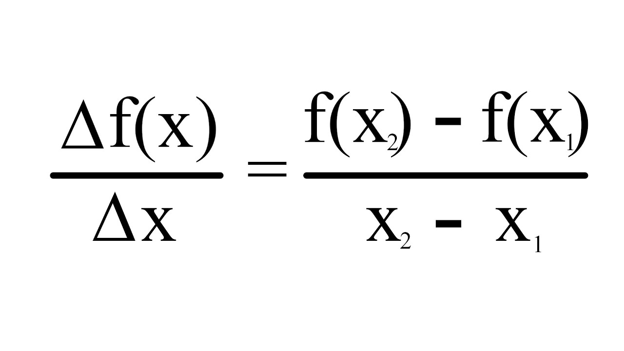 Gjennomsnittlig vekstfart | Matematikk 1T |