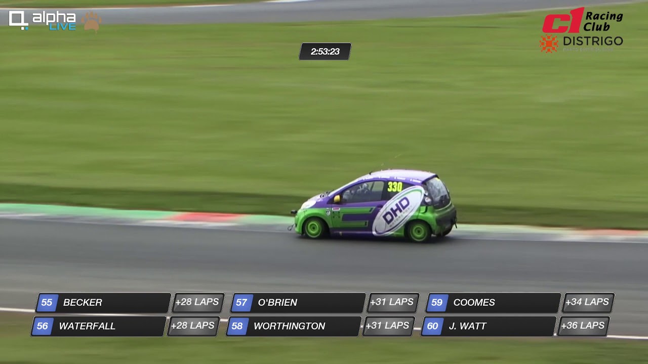 C1 24Hr FULL Stream Silverstone 2019 Hour 22 of 24