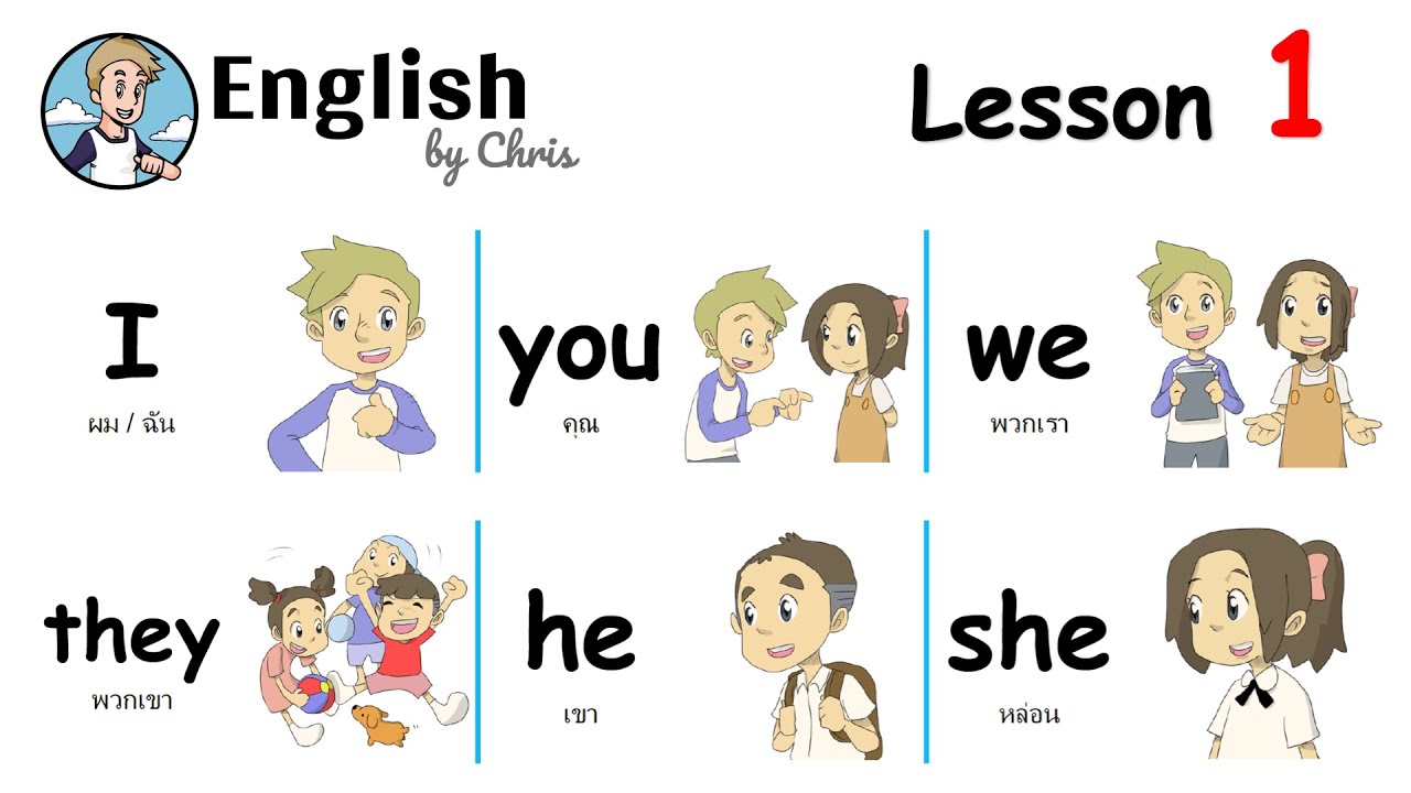 Kids English Course - Lesson 1 - Introductions การแนะนำตัว (K1 L1)