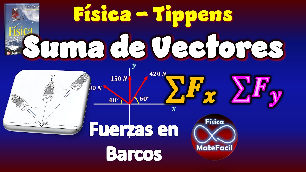 10. Рассчитайте равнодействующую силу 3 сил.