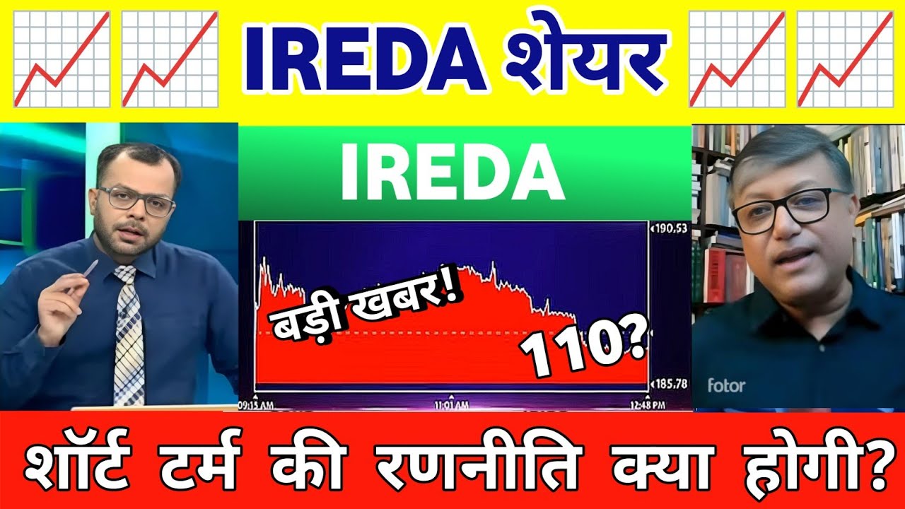 IREDA SHARE LATEST NEWS TODAY | IREDA SHARE Analysis | IREDA share news 01 June 2026